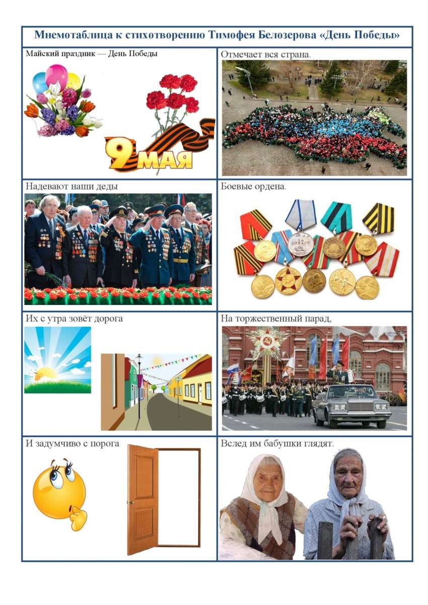 Как научить ребёнка, разучить стихотворение с помощью мнемотаблиц.